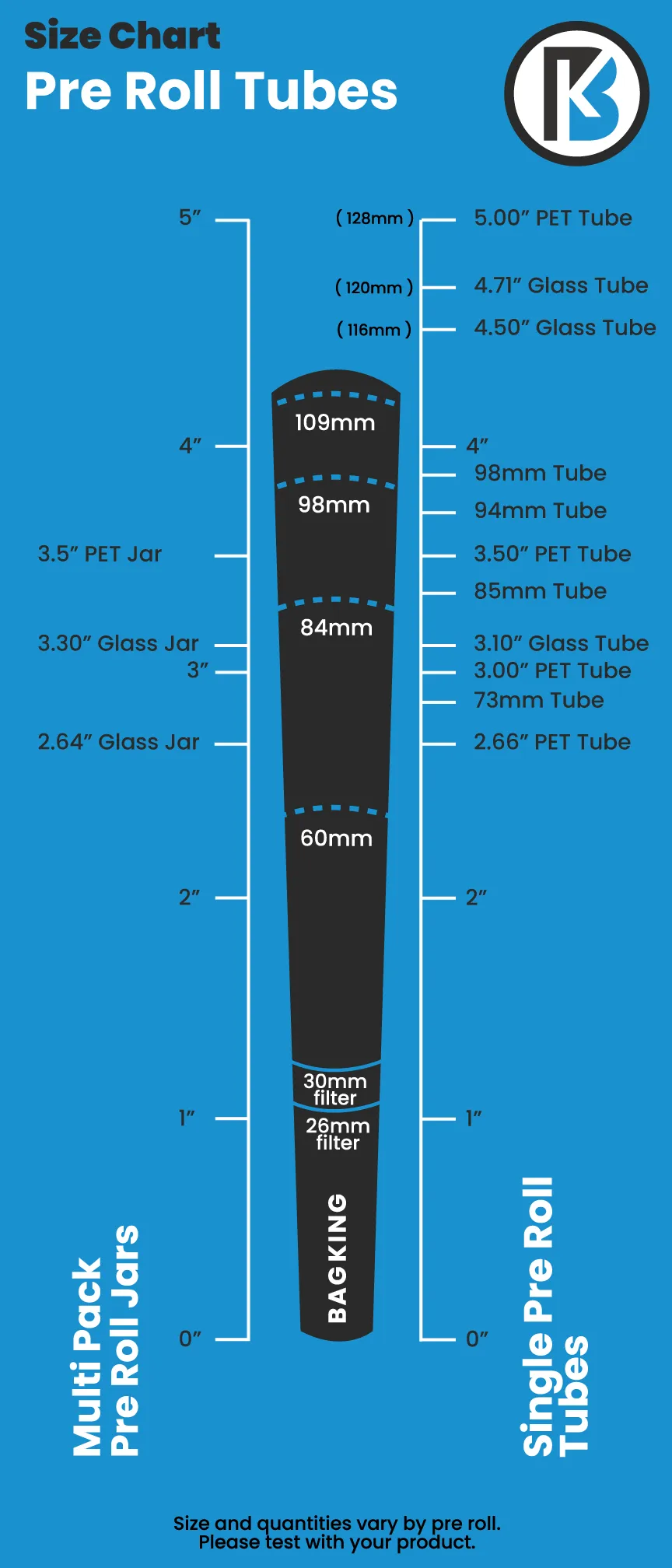 Clearance Translucent Squeeze Top Child-Resistant Pre-Roll Tube | 94 mm (Box of 1000)